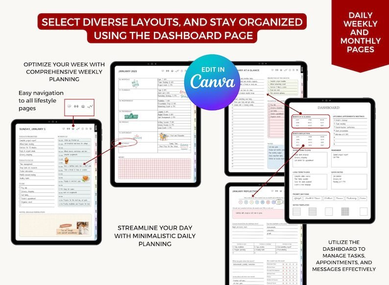 MRR/PLR - Ultimate Done-For-You Master Resell Rights Digital Planner-2025, 2026, 2027 & Undated - Image 3