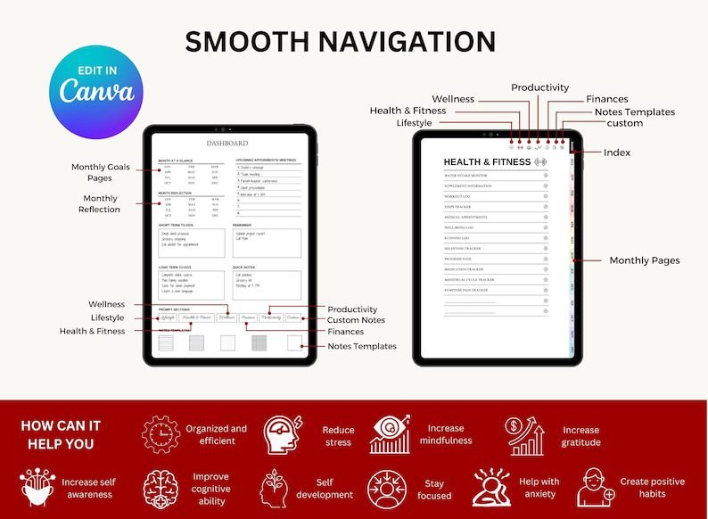 MRR/PLR - Ultimate Done-For-You Master Resell Rights Digital Planner-2025, 2026, 2027 & Undated - Image 4