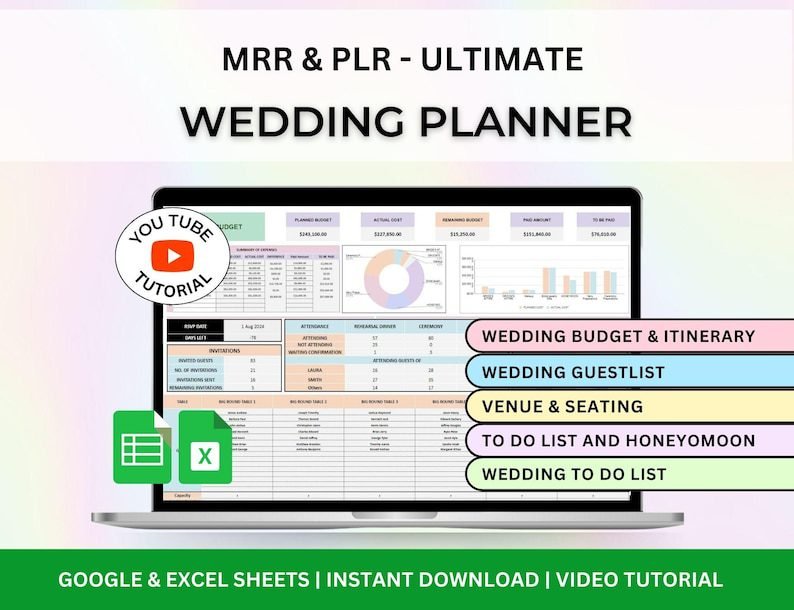 MRR/PLR Wedding Budget Spreadsheet | Wedding Expense Spreadsheet