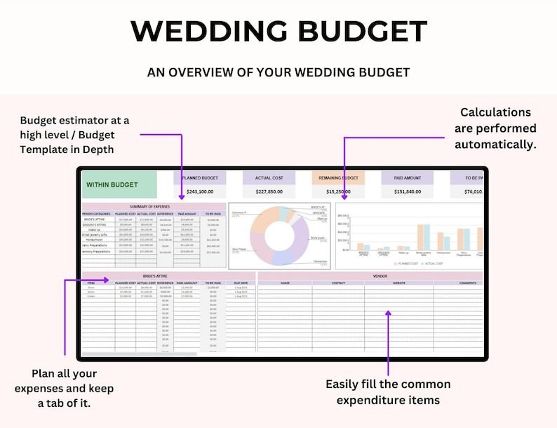 MRR/PLR Wedding Budget Spreadsheet | Wedding Expense Spreadsheet - Image 3