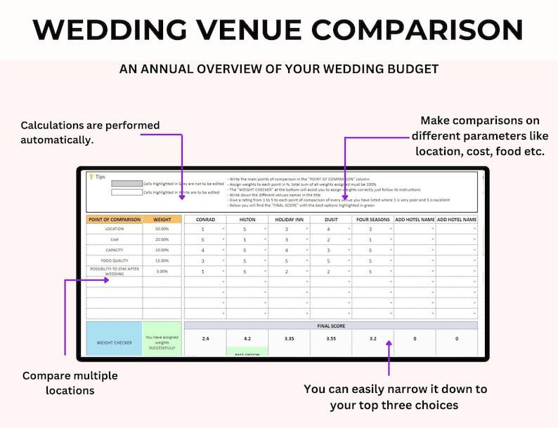 MRR/PLR Wedding Budget Spreadsheet | Wedding Expense Spreadsheet - Image 6